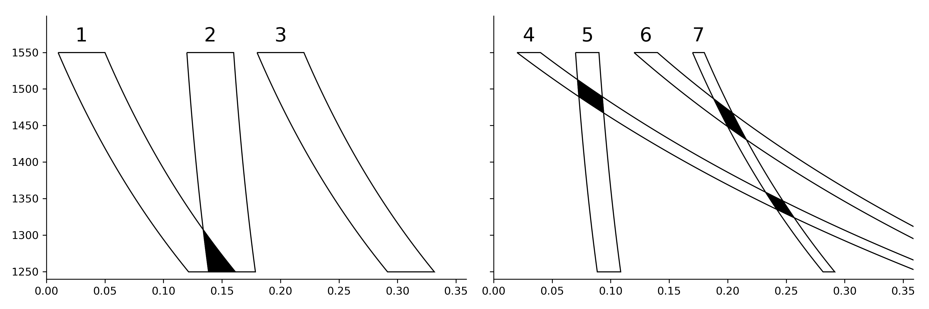 _images/overlap_region.png